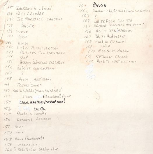 Back of map (legend continued)